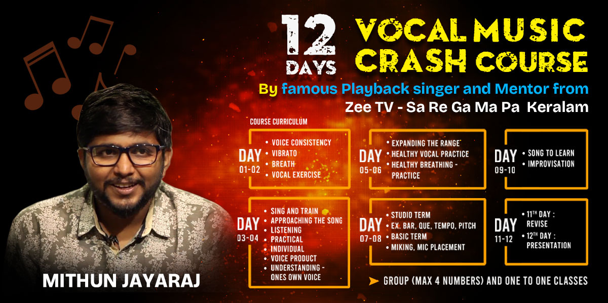 Mithun Crash Course